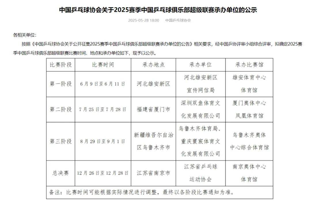 关于关于重要比赛日期的最新消息即将披露给球迷们的信息