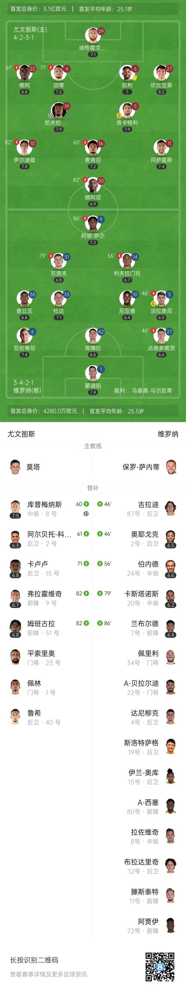 关于尤文图斯三连胜，势如破竹稳居积分榜首的信息