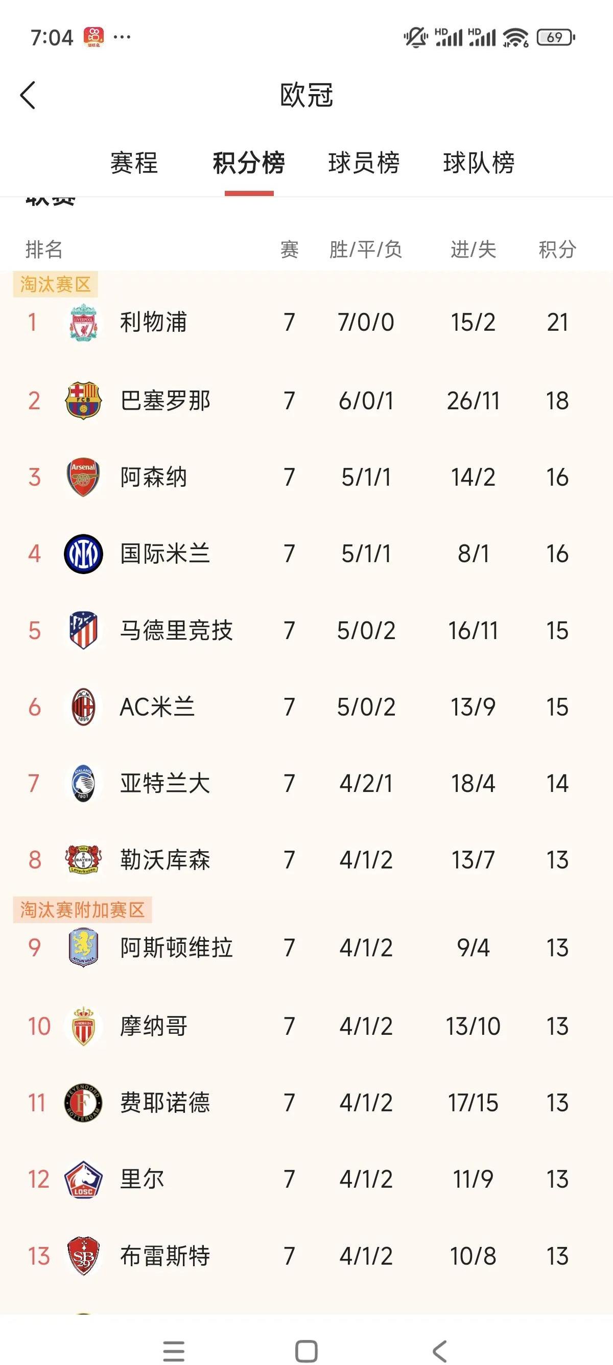 欧锦赛资格赛主要对手揭晓，国家队备战热火朝天