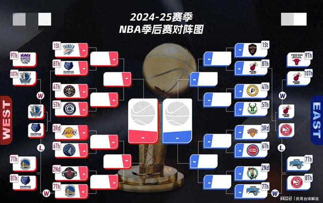 包含豪强交锋湖人负快船，里安纳德独得分狂轰的词条
