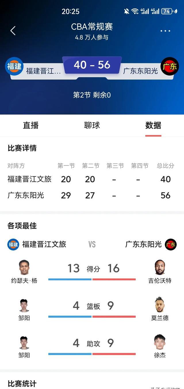 篮球赛季激战正酣，球星们各显神通的简单介绍