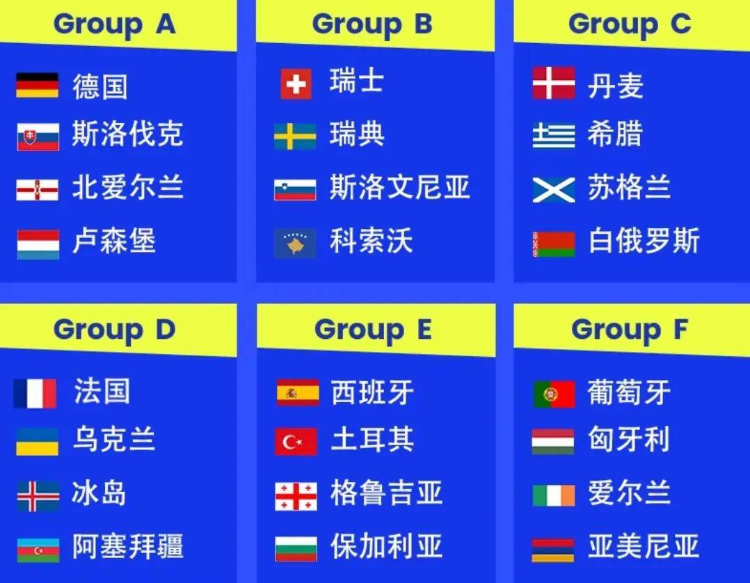 包含塞浦路斯迎战俄罗斯，欧洲预选赛力争胜利的词条