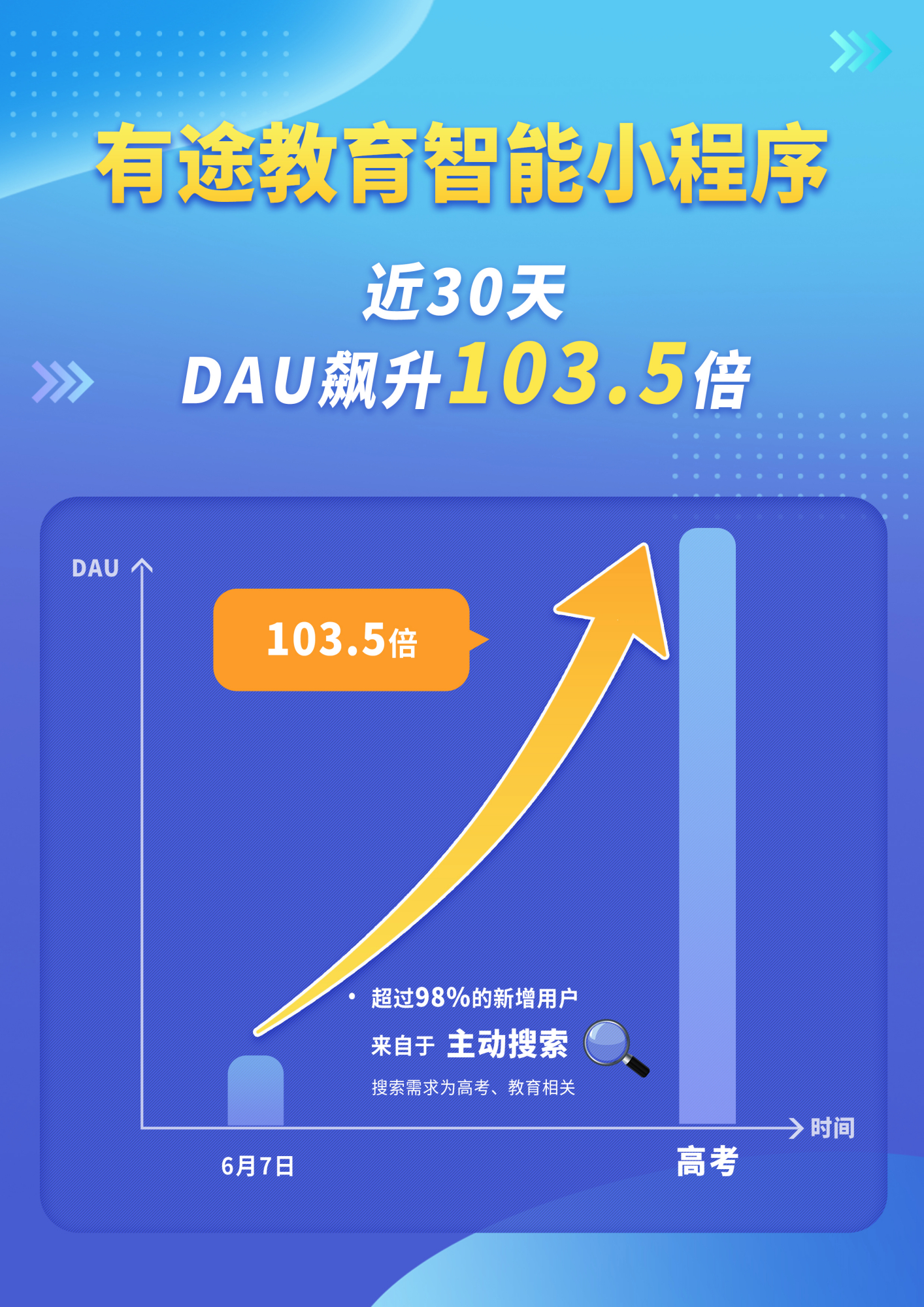本土球员成绩飙升联赛前景堪忧