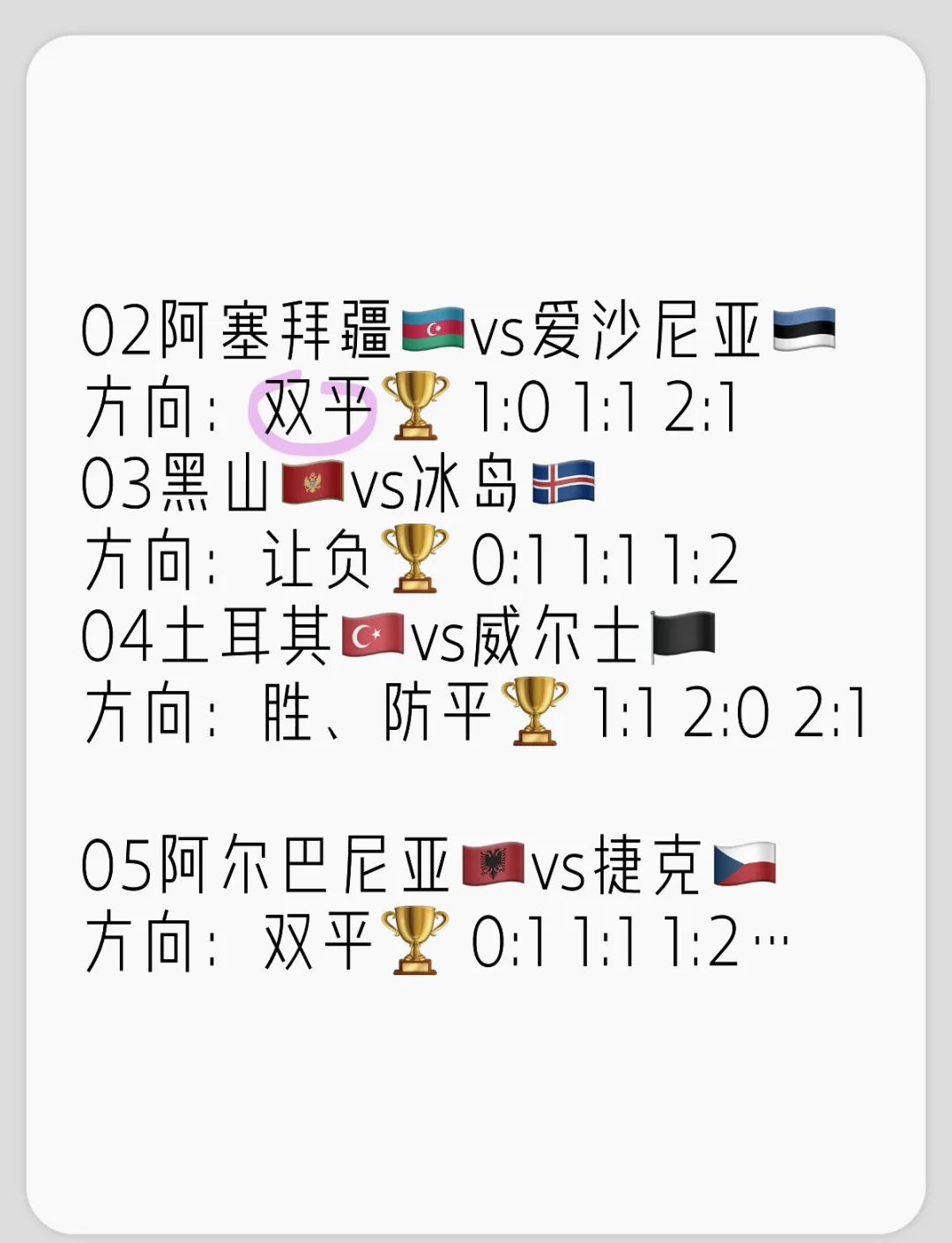 阿尔巴尼亚国家队客场逼平冰岛队，小组头名晋级的简单介绍