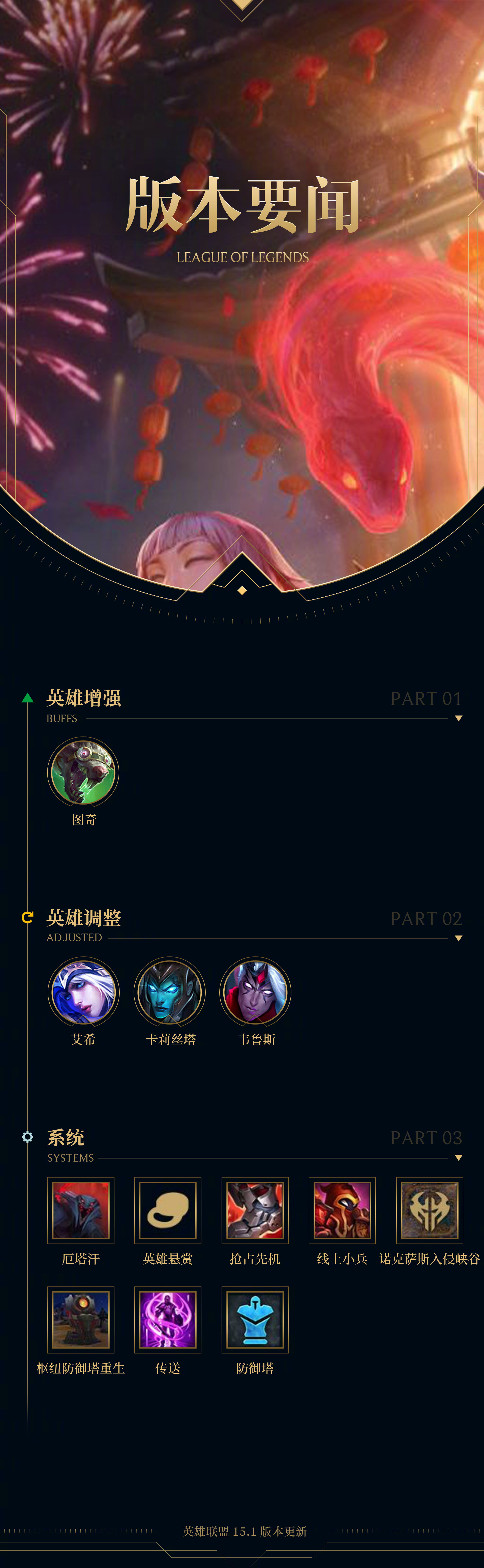包含奥萨苏纳客场劫胜，继续保持不败金身的词条