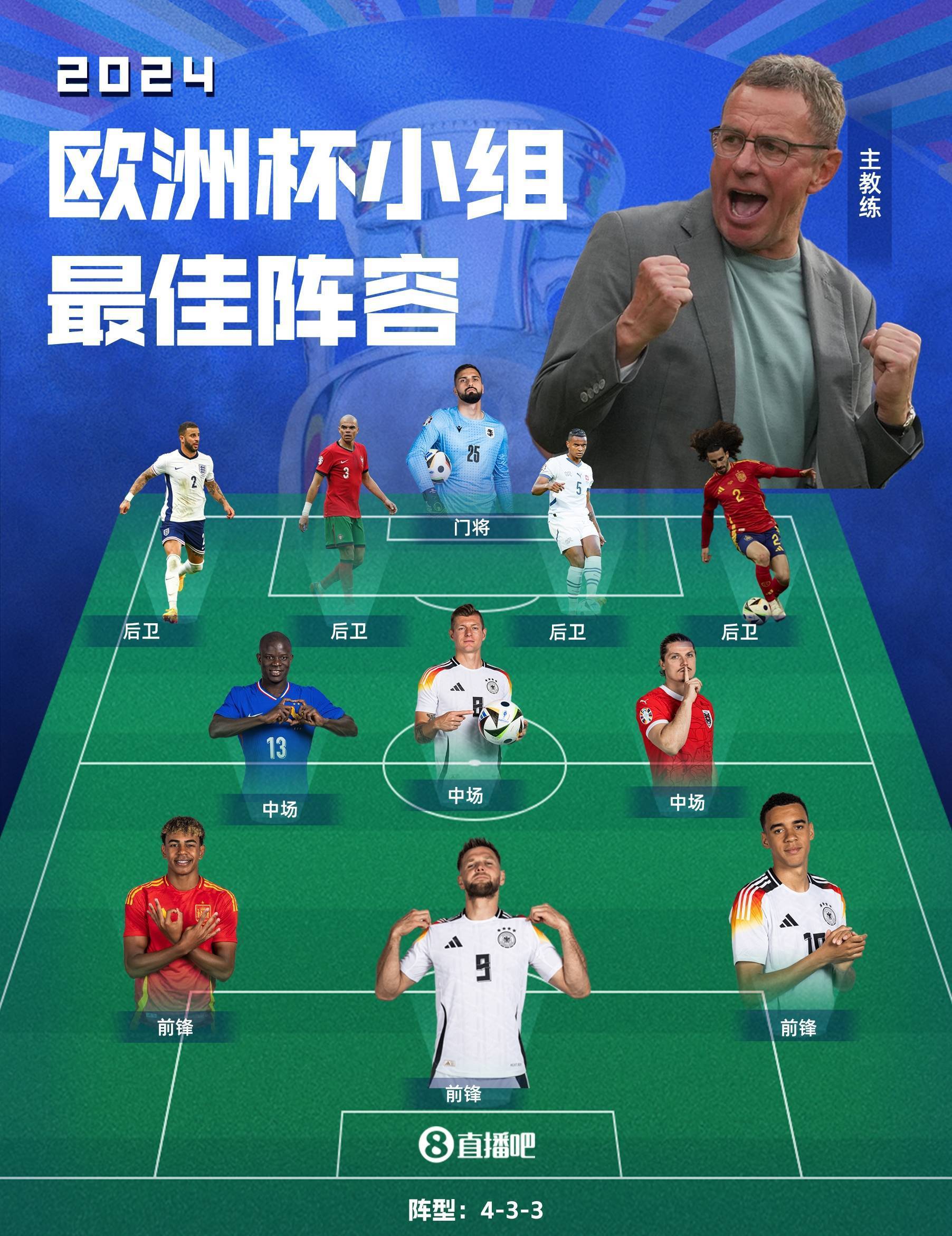 葡萄牙神锋入选国家队，备战欧洲杯资格赛