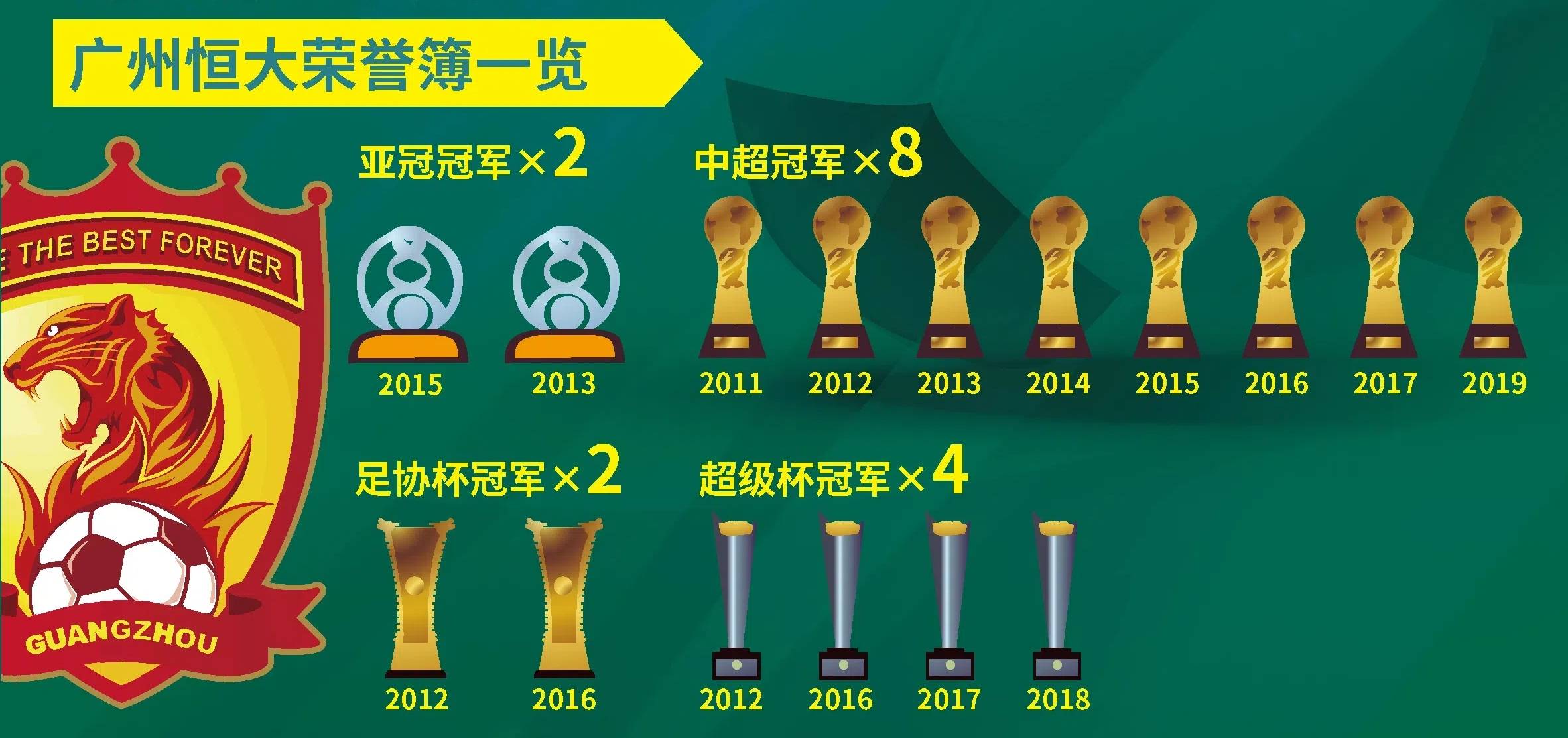 凯发娱乐一触即发-包含无懈可击的球队取得连胜，实力不容小觑的词条