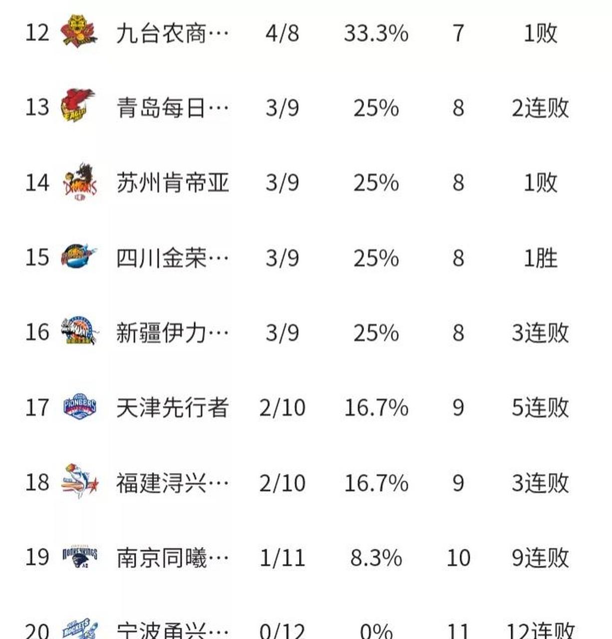 凯发娱乐天生赢家-北京首钢主场大胜江苏，稳居积分榜前列的简单介绍