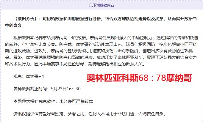 专业解读：全球篮球赛事汇总的简单介绍