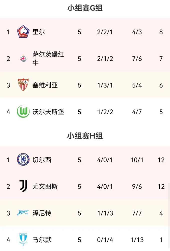 凯发k8官网-欧锦赛资格赛即将开打，各路球星备战火热