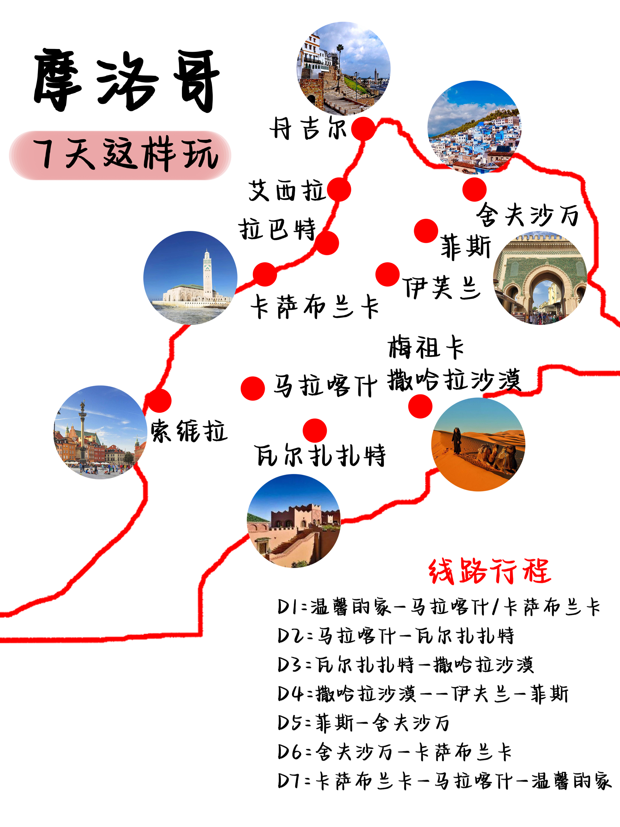 摩洛哥球员离开神秘大宅，卡萨布兰卡城迎来高潮的简单介绍