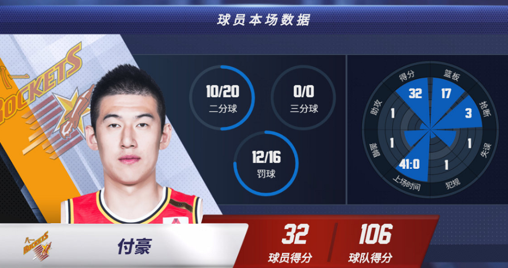 包含江苏男篮战绩一落千丈，需要迅速调整状态的词条