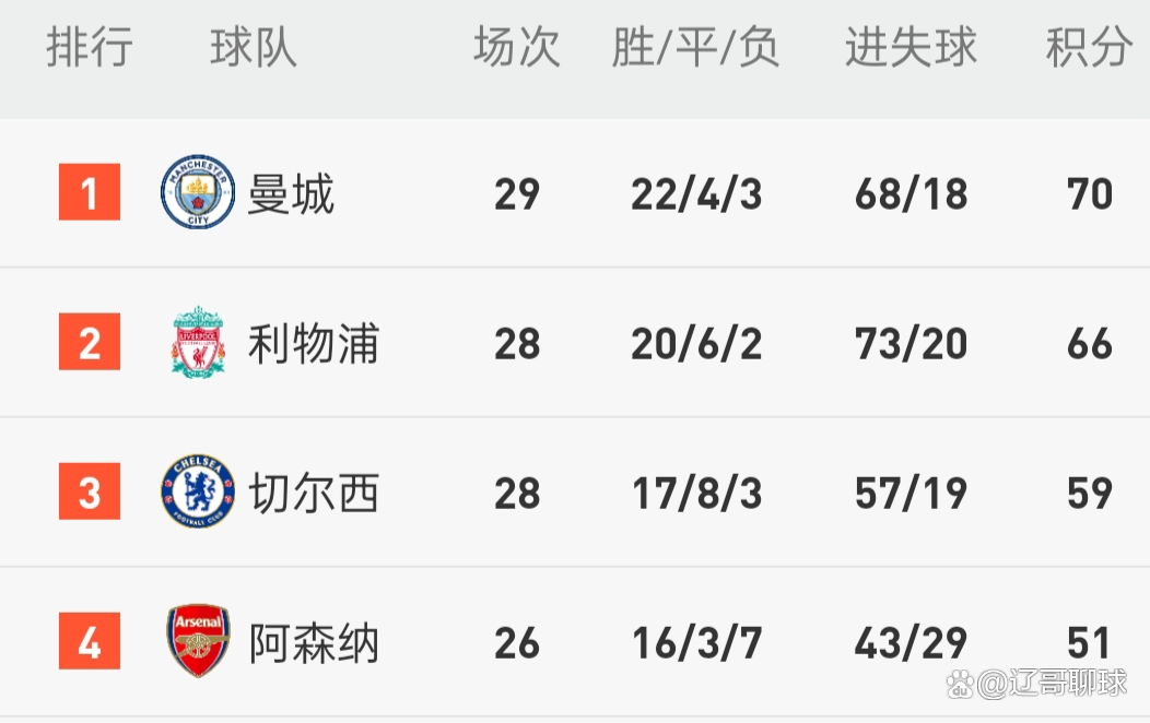 凯发娱乐官网-男子田径赛场局势白热化，谁能笑到最后