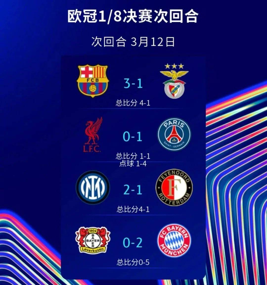 拜仁斩获关键胜利，欧冠强触手可及
