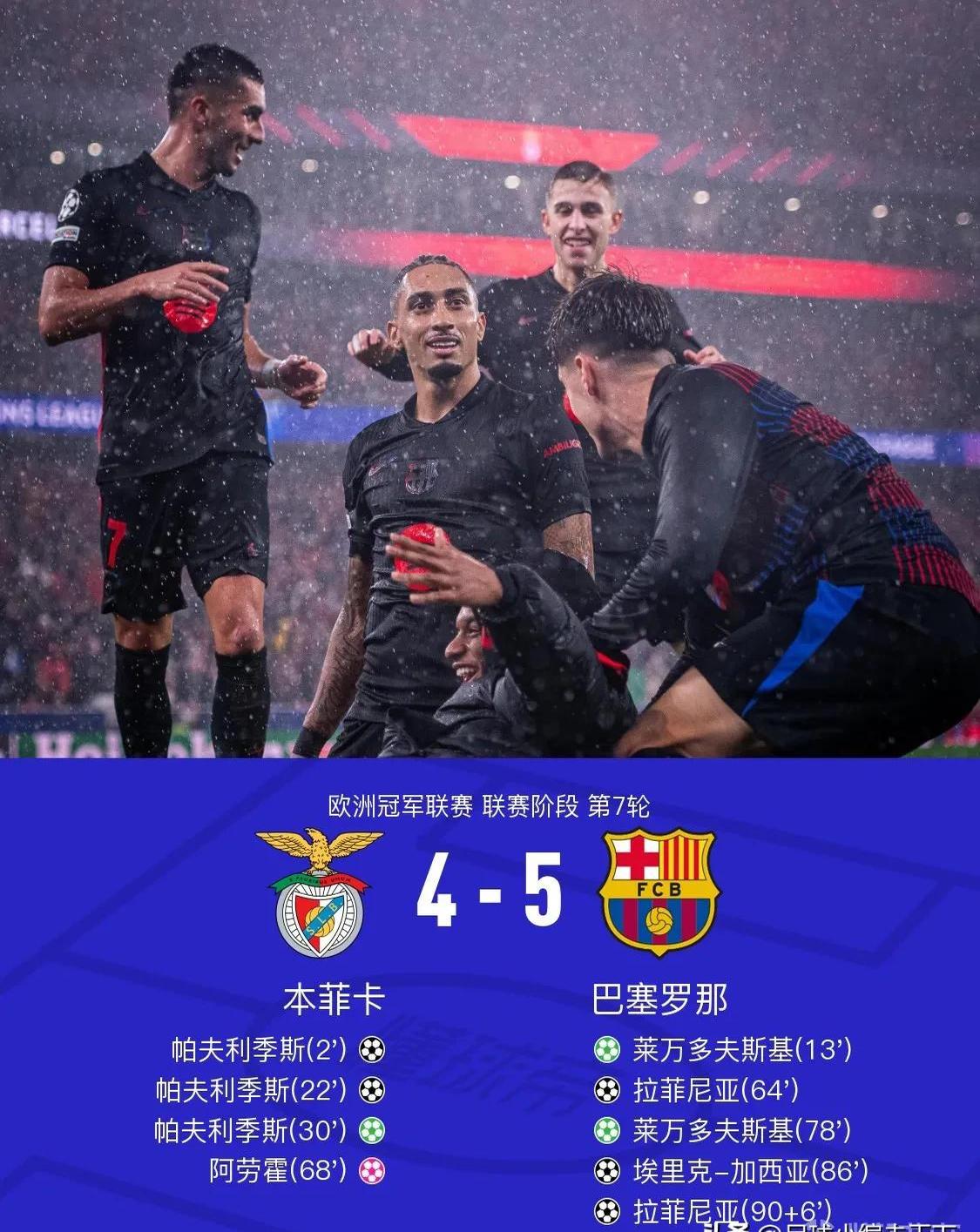 关于纠缠不清的欧冠战局，谁能胜出？的信息