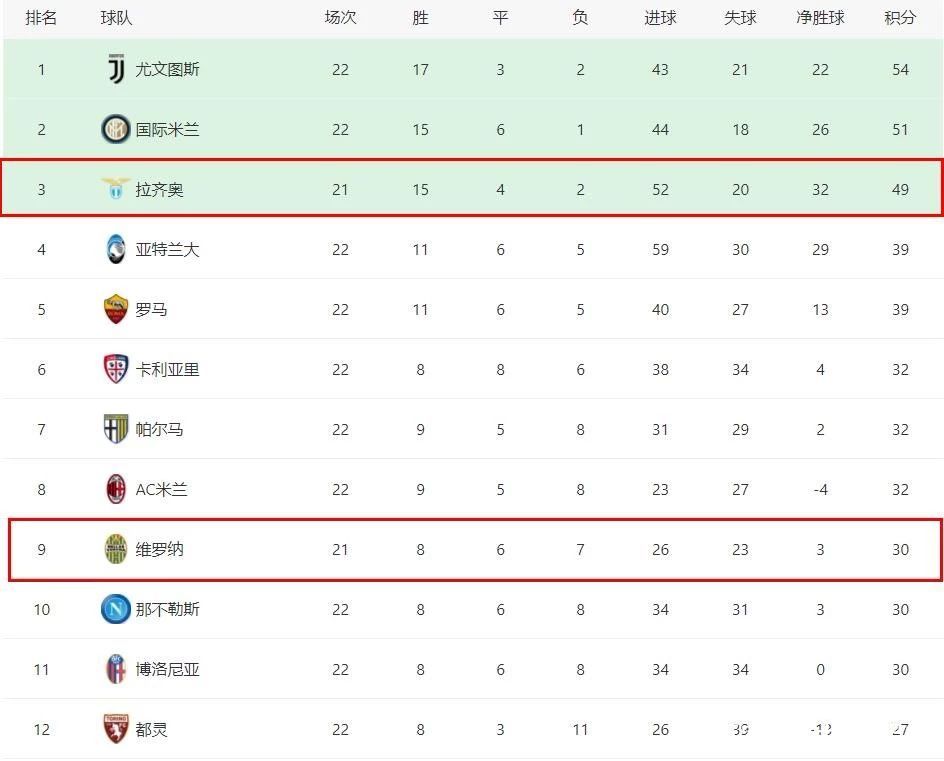 足球世界惊现黑马，实力尽显无愧的简单介绍