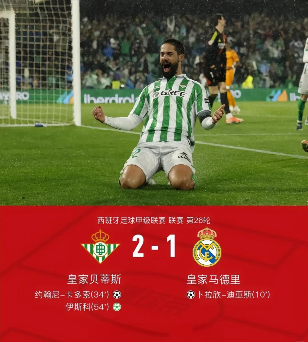 包含新星闪耀：西甲疯狂进攻榜首！的词条