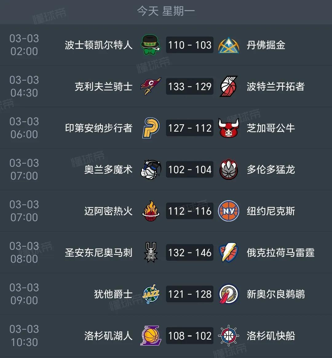 关于湖人连败，季后赛席位岌岌可危的信息