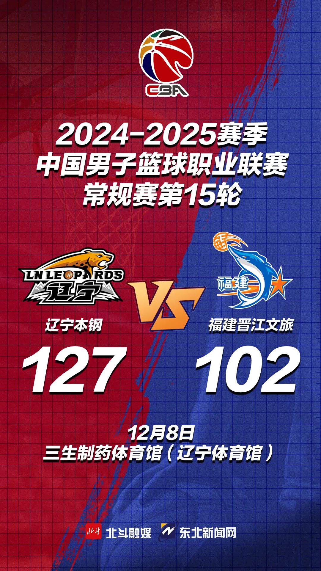 包含辽宁男篮客场负于福建，颓势难挽的词条