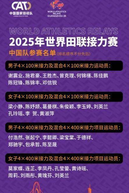 田径接力阵容齐整，选手配合默契的简单介绍
