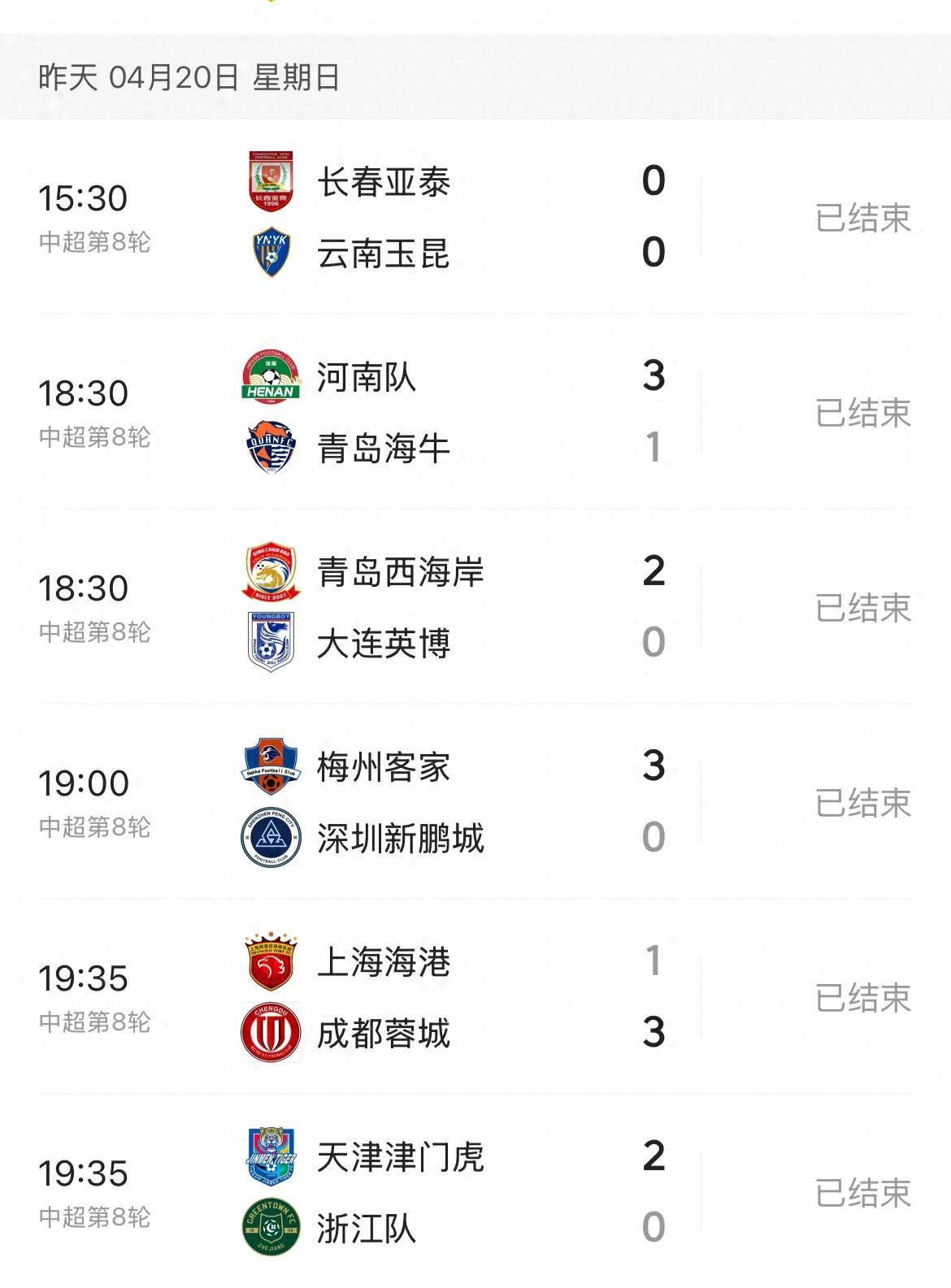 国安客场取胜，紧咬积分榜前列的简单介绍