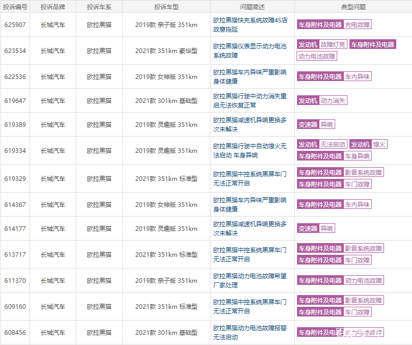 凯发官网-关于波尔多客场遭遇失利，积分榜下滑难以掩盖的信息