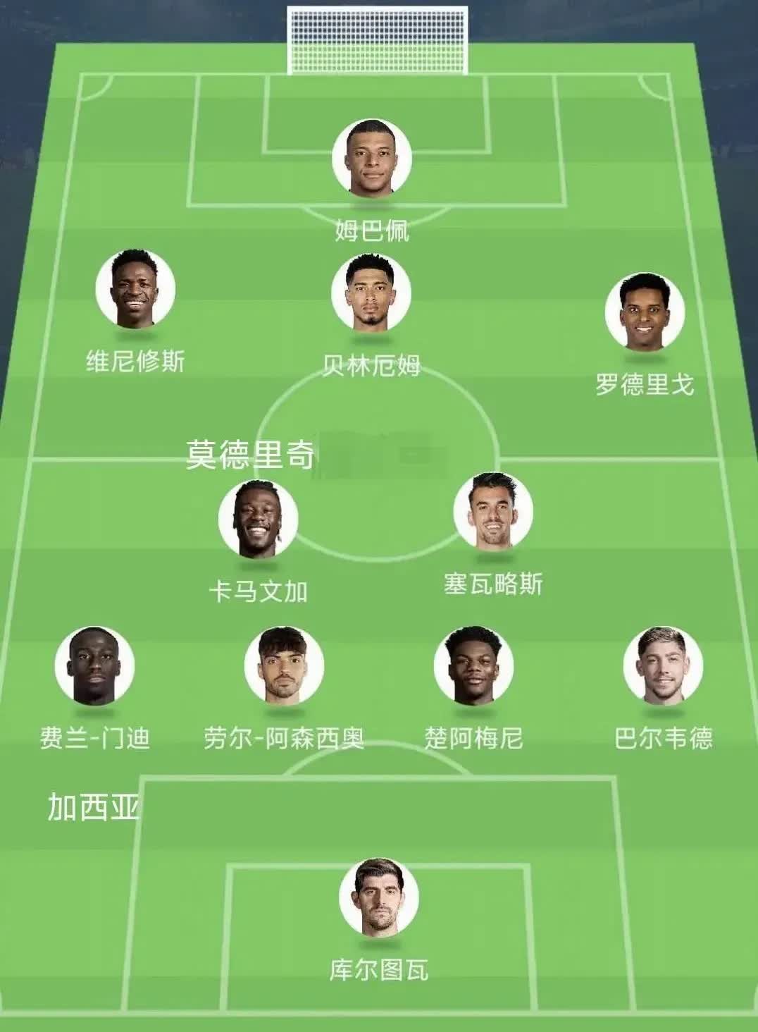 欧预赛晋级形势曝光，各队备战备受考验的简单介绍