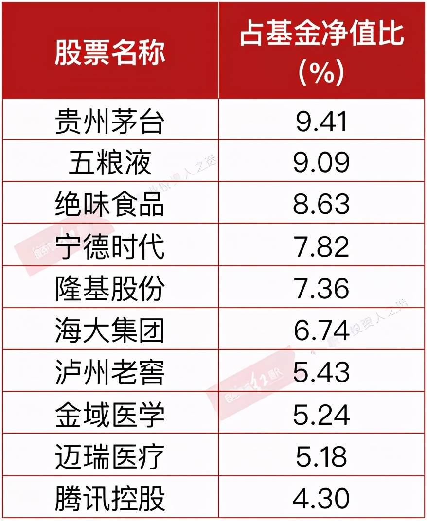 人贡献制胜老将，全队天时地利人和冲刺总冠军的简单介绍