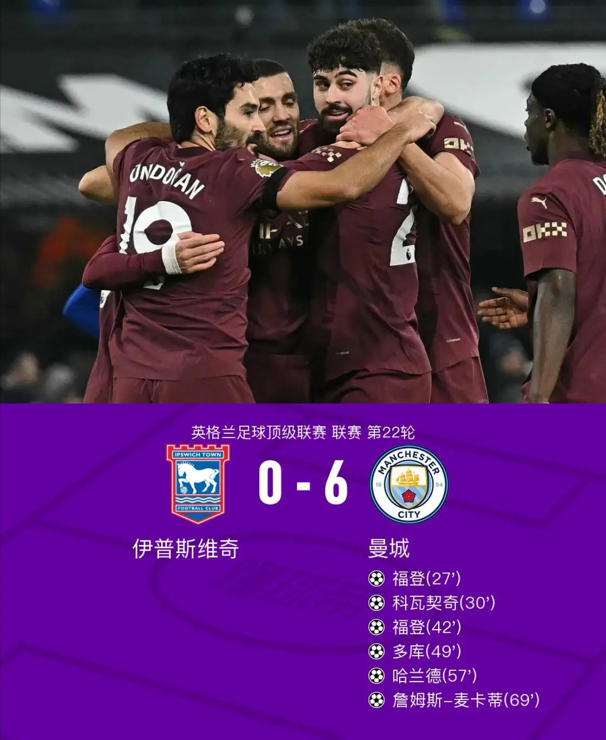 关于曼城奇迹逆转，晋级决赛前途一片光明的信息