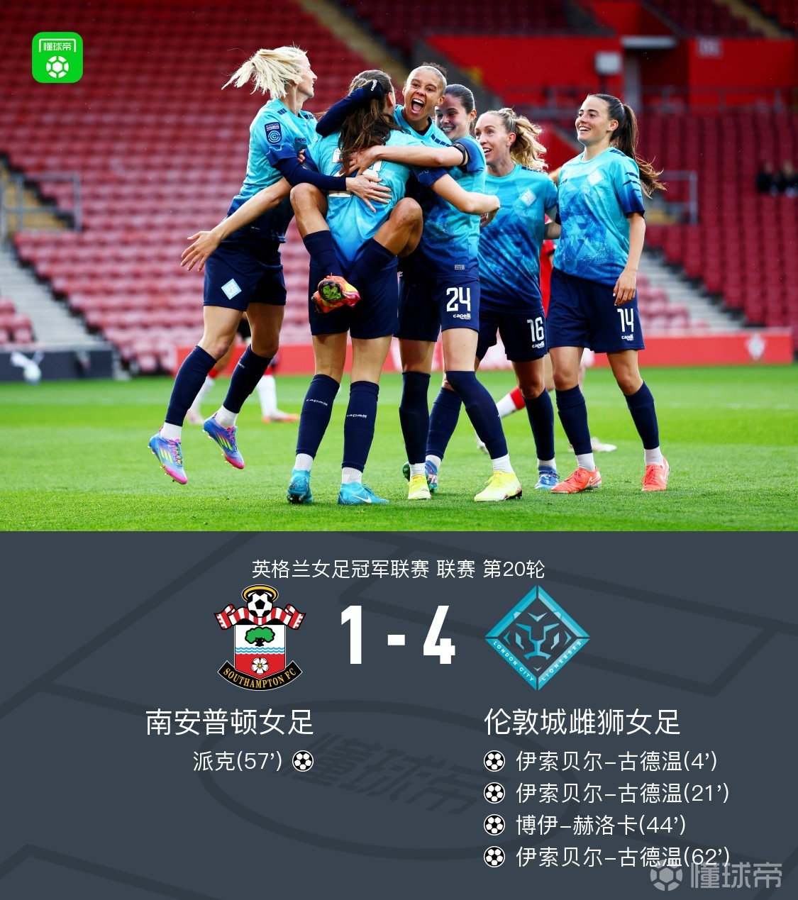 包含英格兰女足联赛首轮赛果揭晓的词条