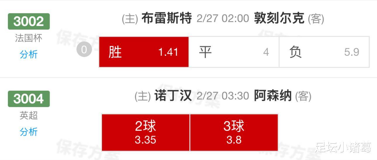 关于马赛在主场力克布雷斯特，积分榜不断攀升的信息