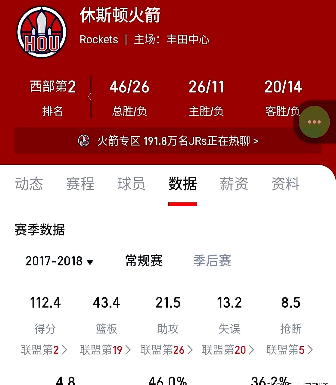 布局精妙的球队战术获得出色战绩