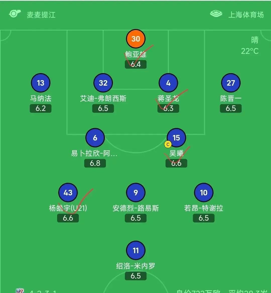 上海申花客场失利教练组调整阵容备战下一轮的简单介绍
