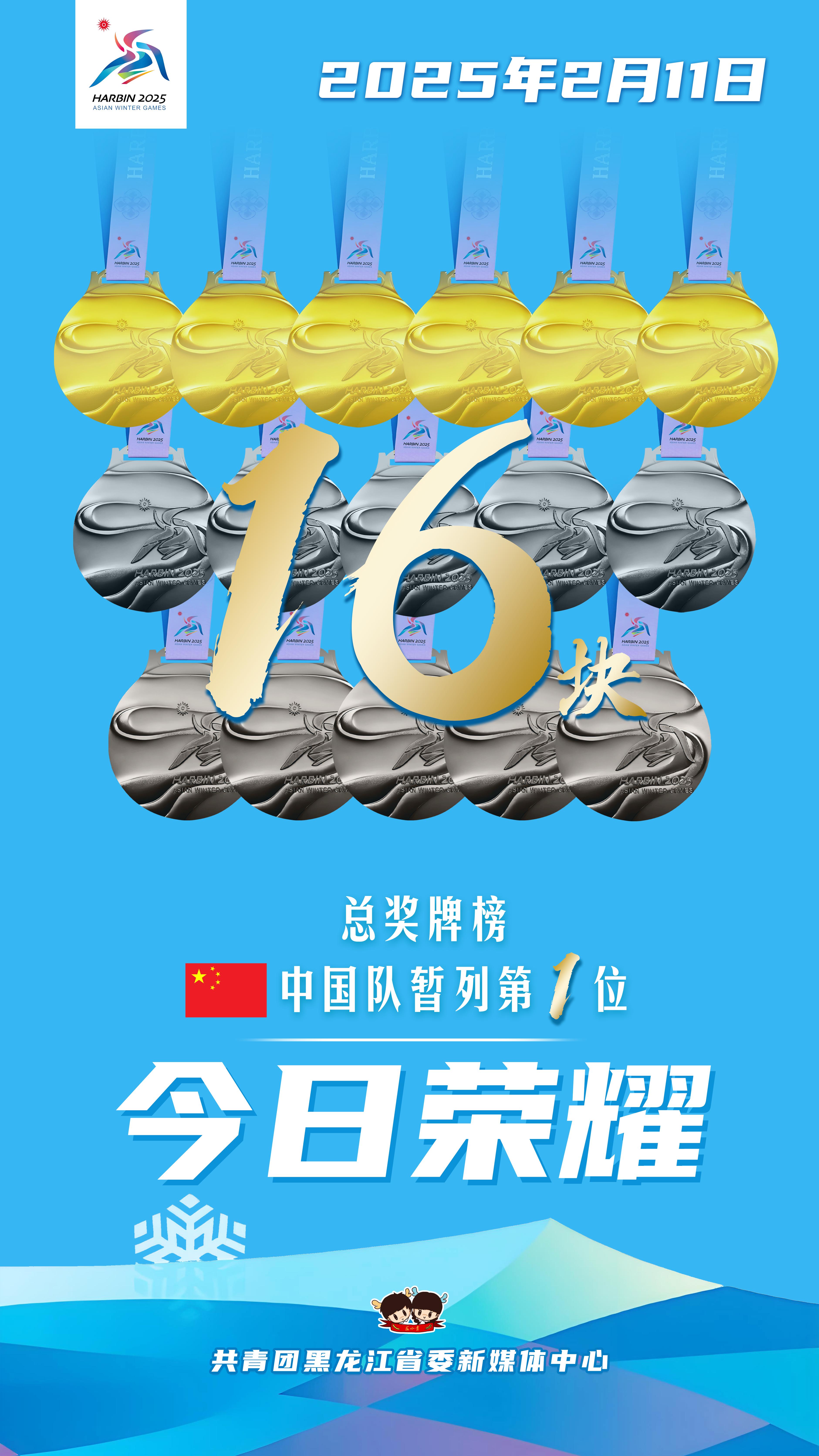 竞技激烈力压对手夺得金牌