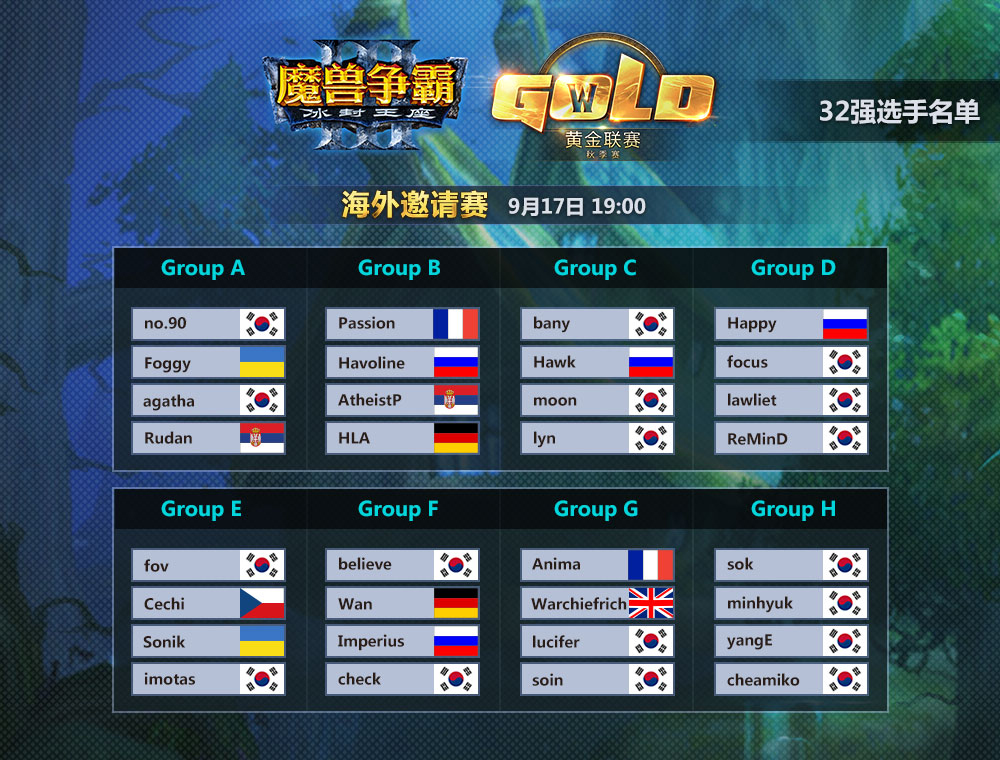 欧洲国际联赛大幕拉开，豪强争霸风云激荡的简单介绍