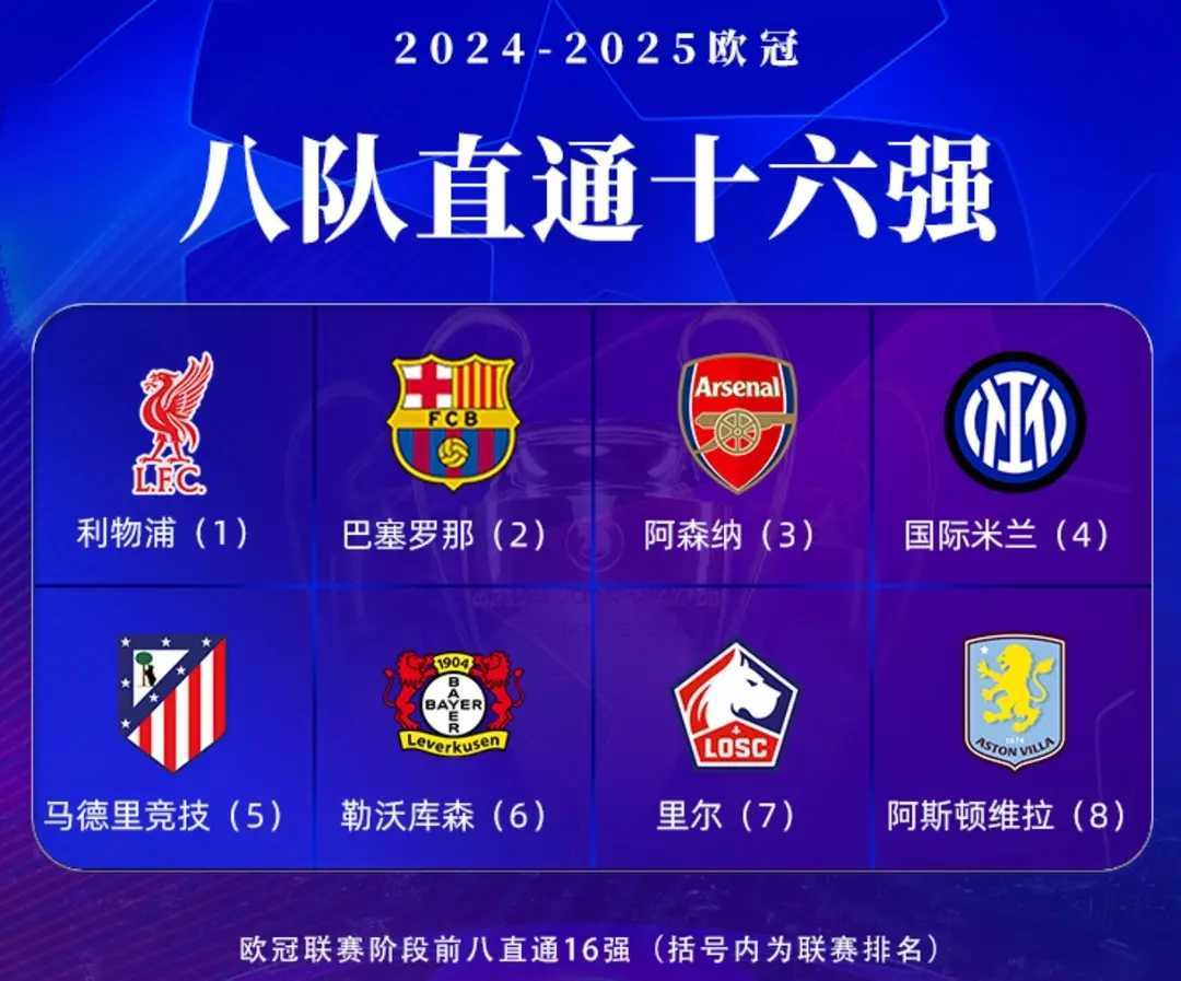关于欧锦赛资格赛竞争激烈，各路豪强角逐殊胜的信息