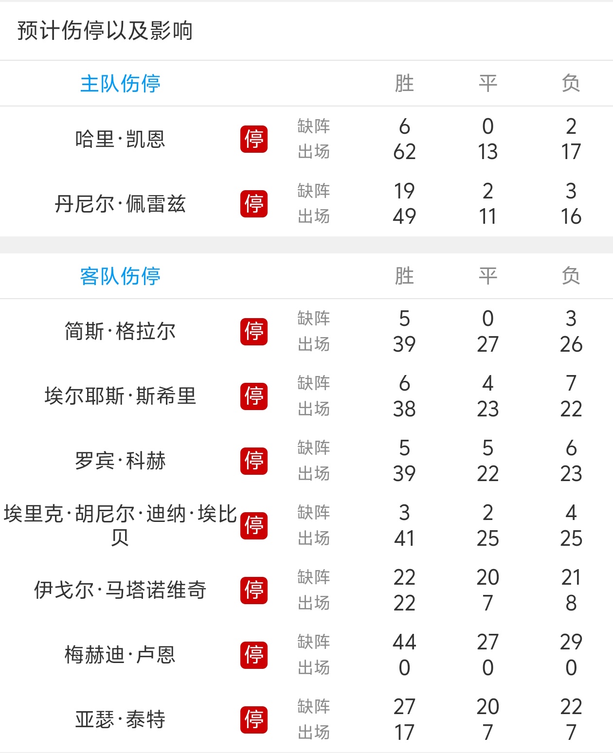 凯发官网-拜仁慕尼黑再夺胜利，领跑积分榜的简单介绍