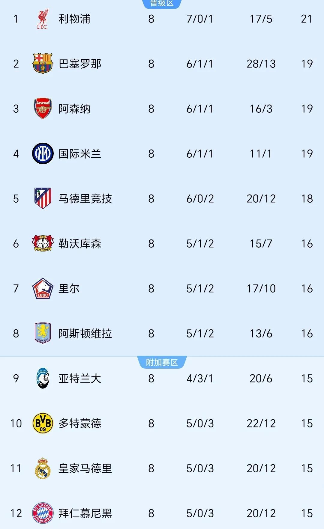 凯发娱乐首页-曼城强势晋级，欧冠赛场再掀波澜