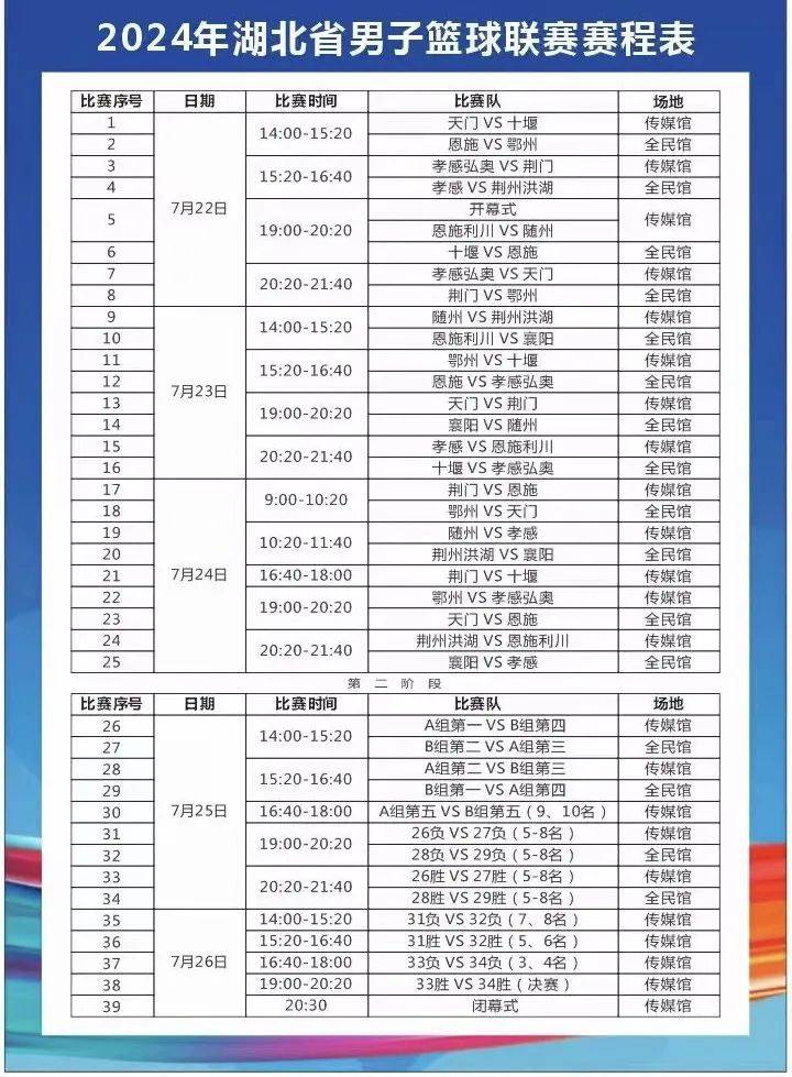 国内篮球比赛赛程紧凑，运动员备战加紧的简单介绍