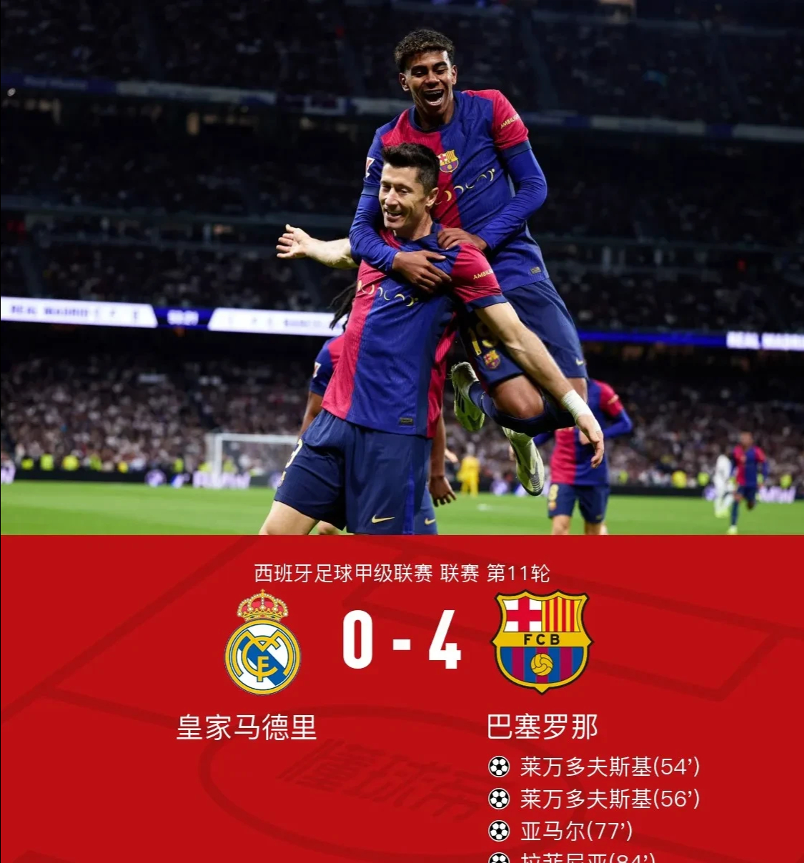 皇家马德里前锋：锋线火力全开，夺冠在望