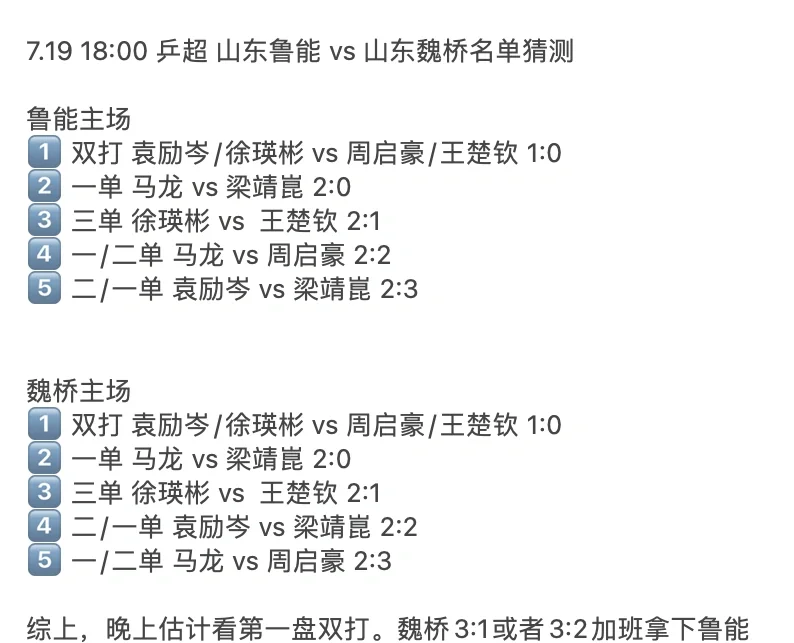 鲁能主场-战平富力，继续积分榜中游