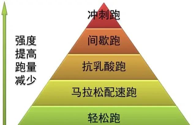 关于马赛队心态稳定，锻炼技战术的信息