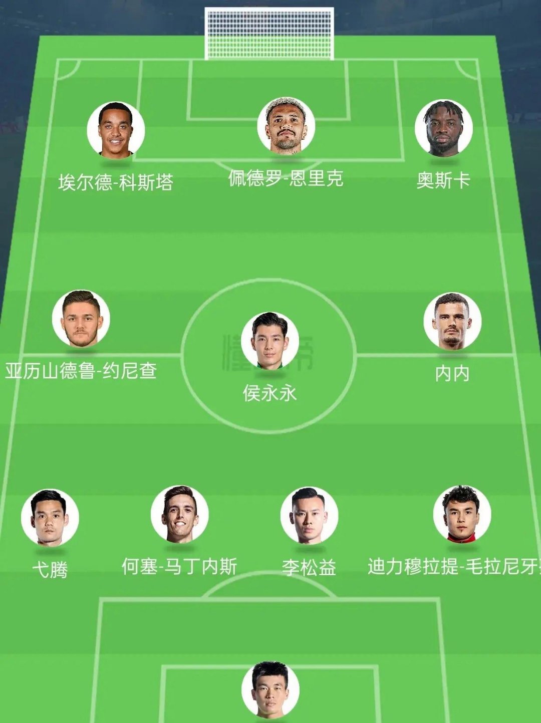 包含球场新闻：世界各大洲球队实力对比的词条