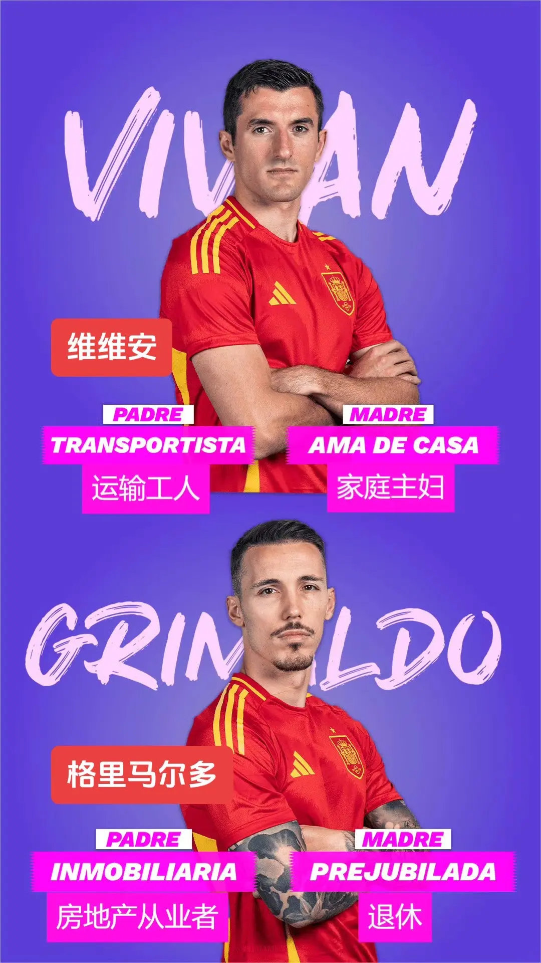 包含西班牙轻取瑞典，稳固世界杯资格的词条