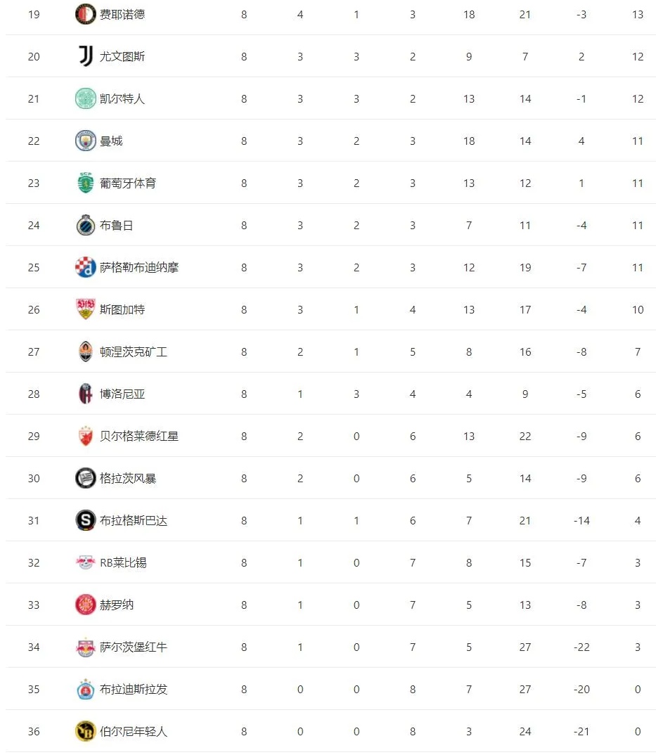 关于巴黎圣日耳曼坚守主场，稳定积分榜的信息