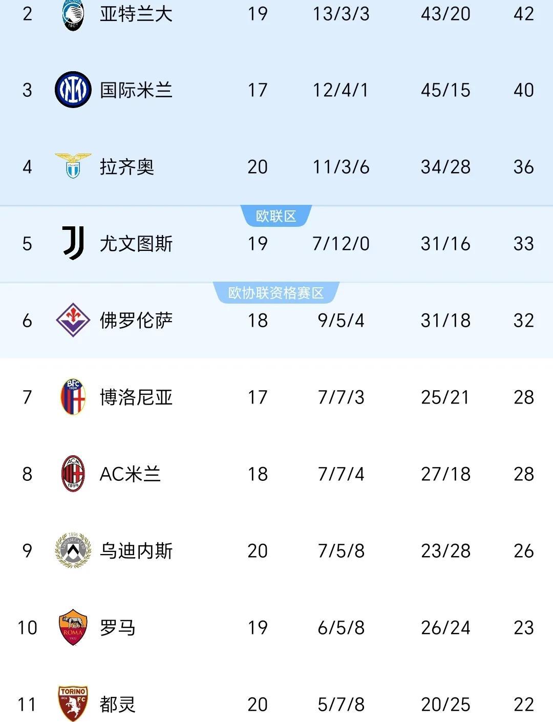 梅斯队客场扳平比分，逼平实力强劲对手的简单介绍