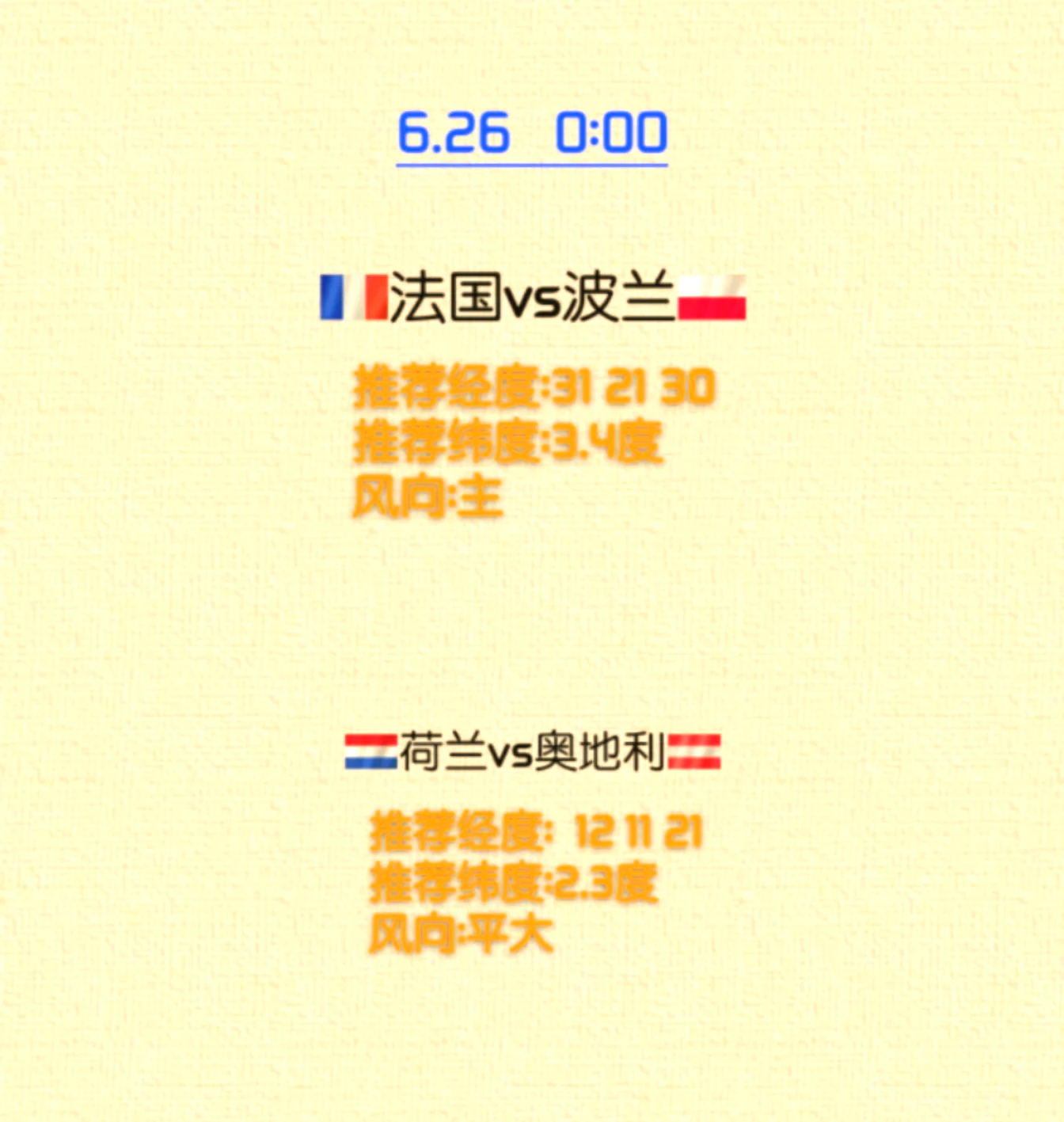 荷兰遭德国逆袭，小组出线前景堪忧