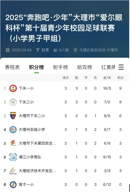 关于精彩纷呈的国内足球联赛赛程的信息
