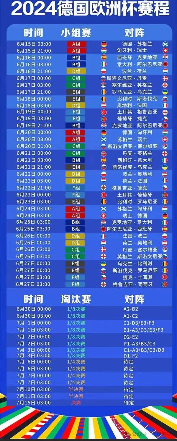 关于欧预赛大战！丹麦冒险英格兰，阻击决赛出线的信息
