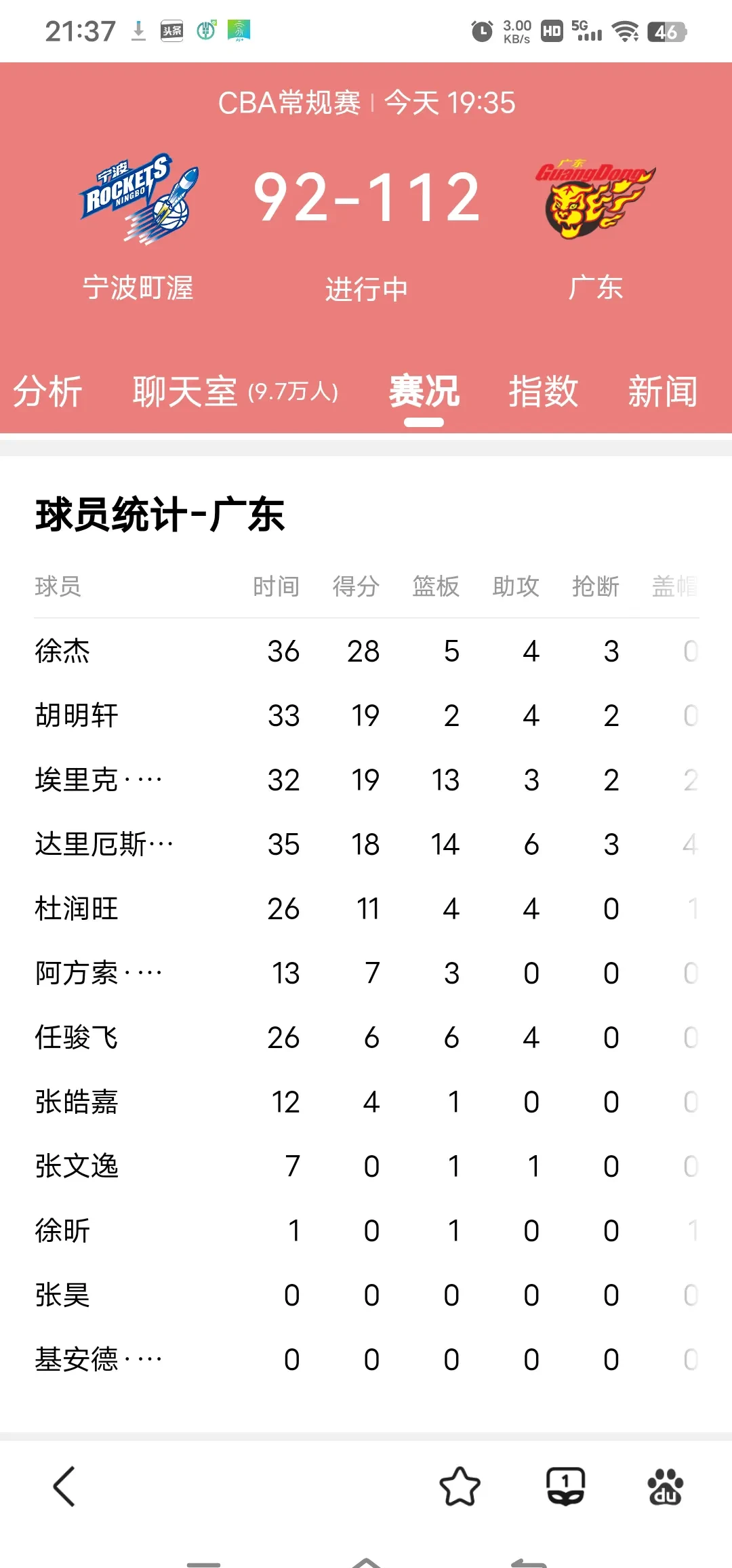 关于苏宁客场战平泰达，保持积分榜前四位置的信息